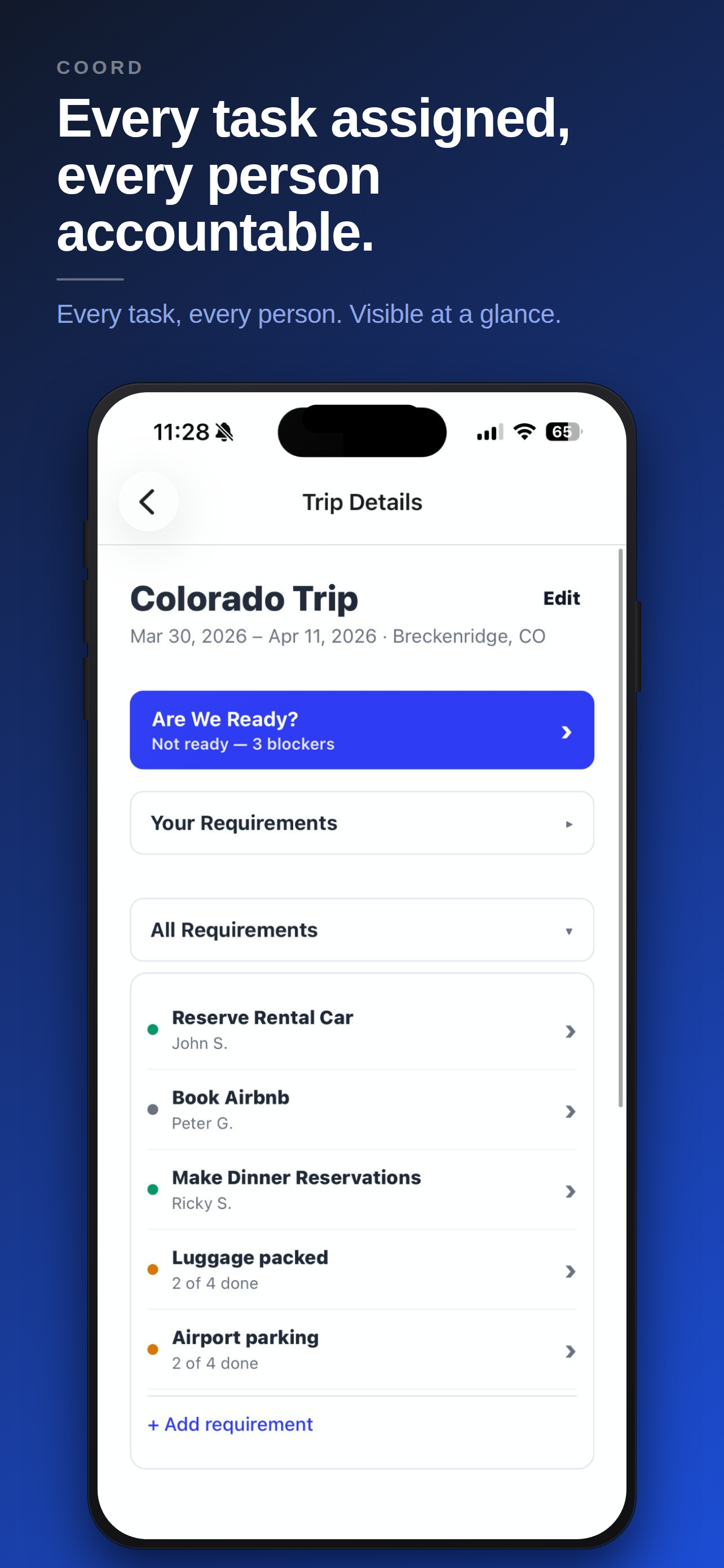 Trip detail - all requirements